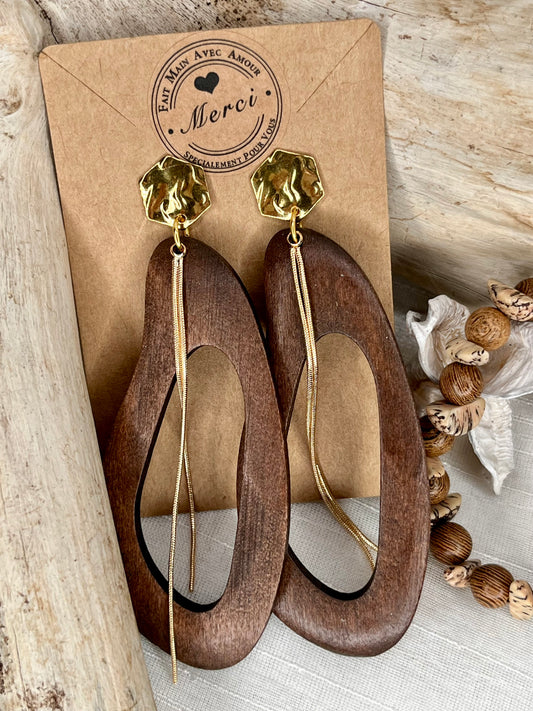 Boucles d’oreilles