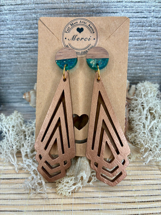Boucles d’oreilles